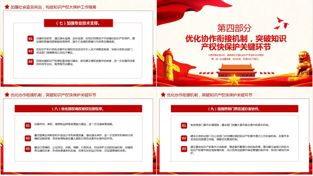 关于强化知识产权保护的意见PPT党课 关于强化知识产权保护的意见PPT党课