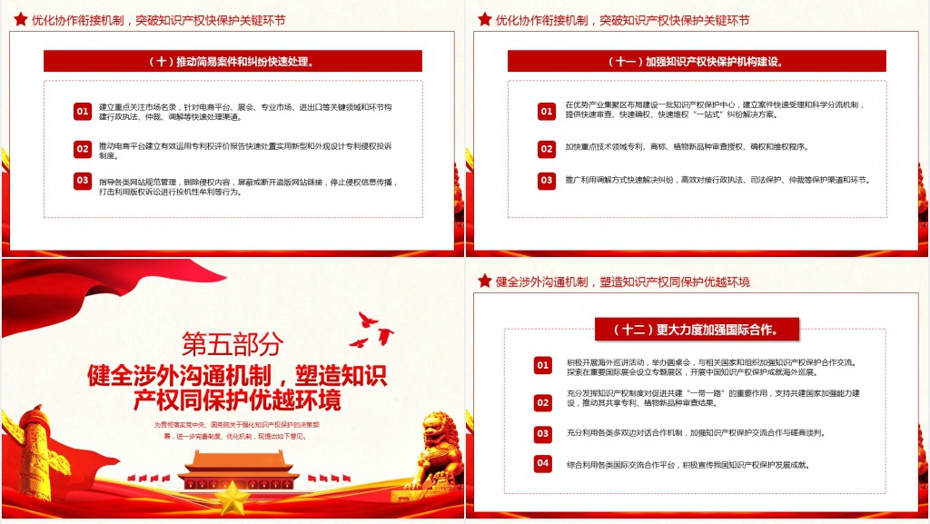关于强化知识产权保护的意见PPT党课 关于强化知识产权保护的意见PPT党课