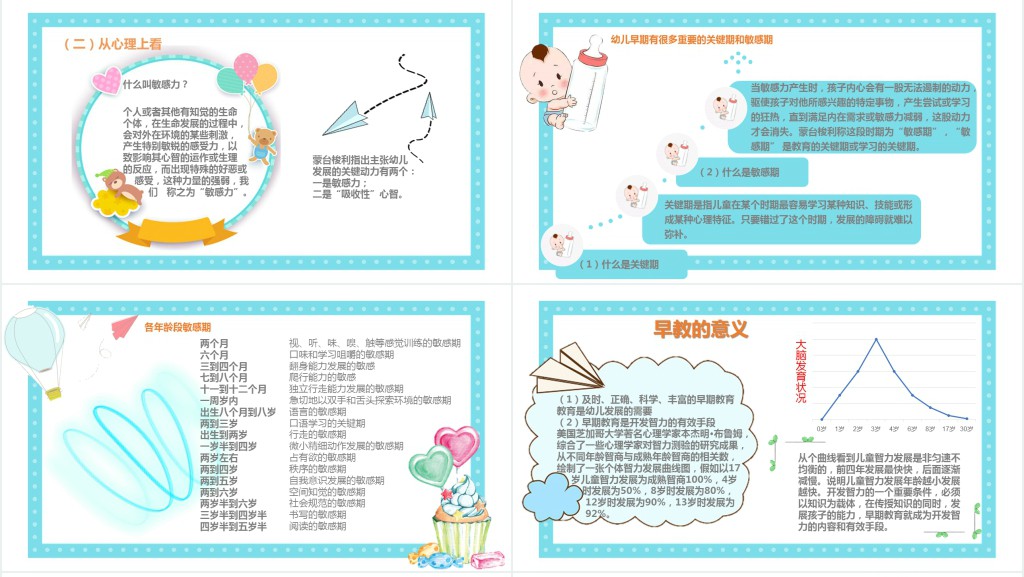 从0到3岁婴幼儿早期教育PPT模板 从0到3岁婴幼儿早期教育PPT模板