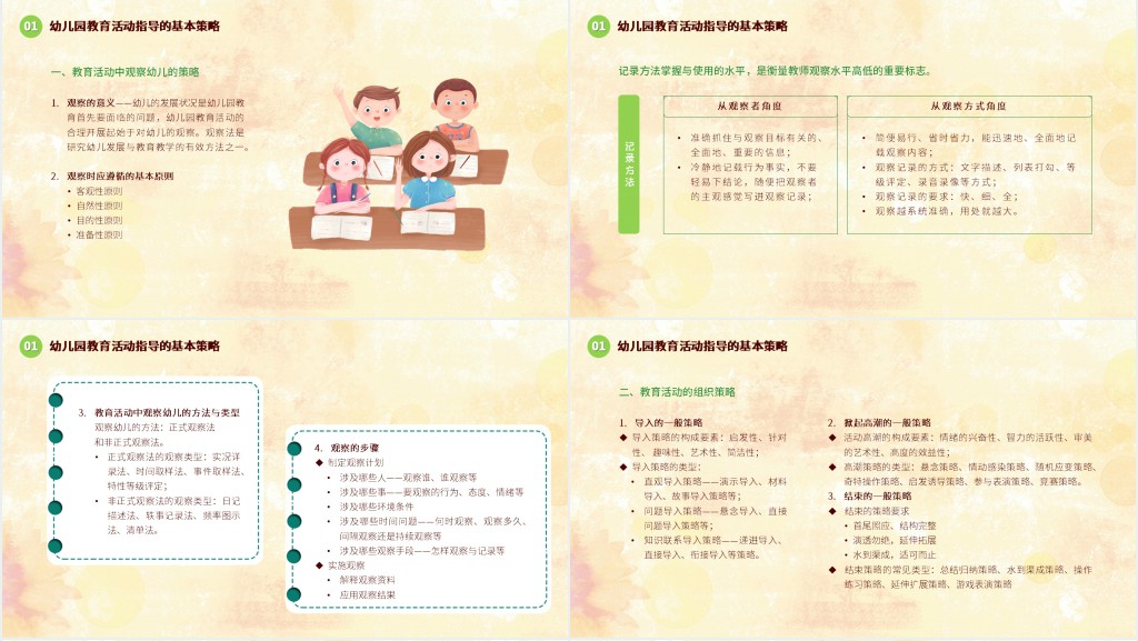 幼儿园教育活动指导的基本策略PPT模板 幼儿园教育活动指导的基本策略PPT模板