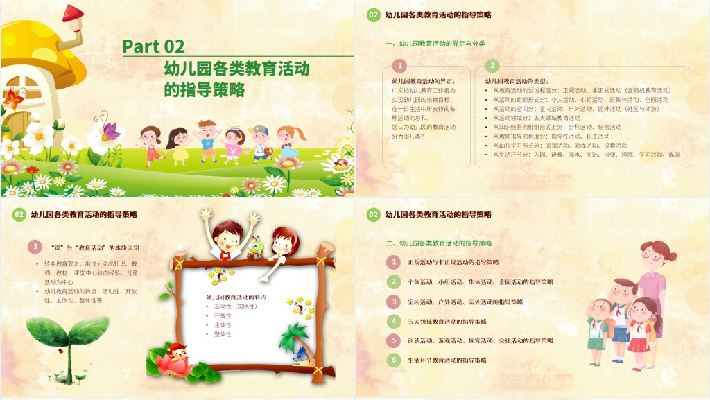 幼儿园教育活动指导的基本策略PPT模板 幼儿园教育活动指导的基本策略PPT模板