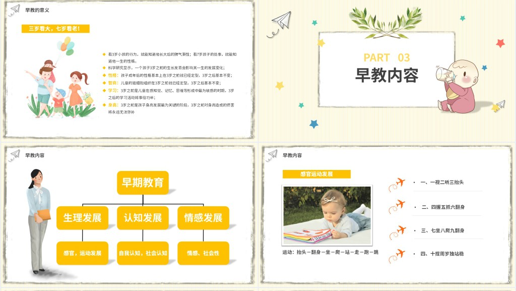 0到3岁婴幼儿早期教育活动PPT模板 0到3岁婴幼儿早期教育活动PPT模板
