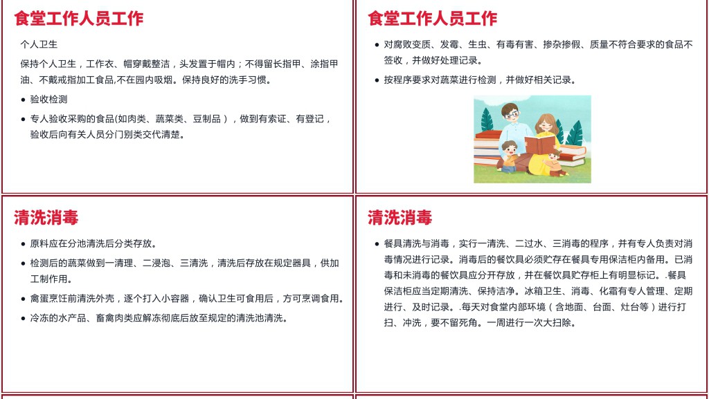 幼儿园保育员工作职责及规范PPT模板 幼儿园保育员工作职责及规范PPT模板