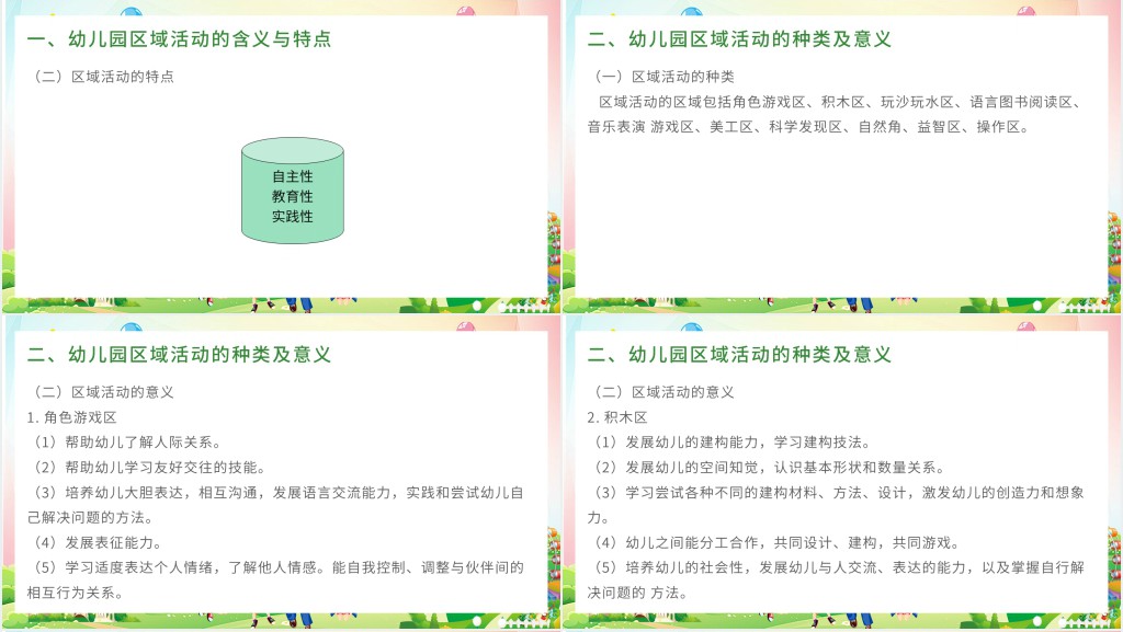幼儿园教育活动设计与指导试教PPT模板 幼儿园教育活动设计与指导试教PPT模板