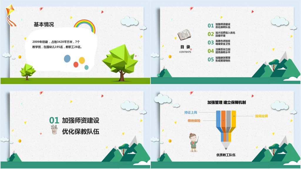 规范化幼儿园自评报告PPT模板 规范化幼儿园自评报告PPT模板