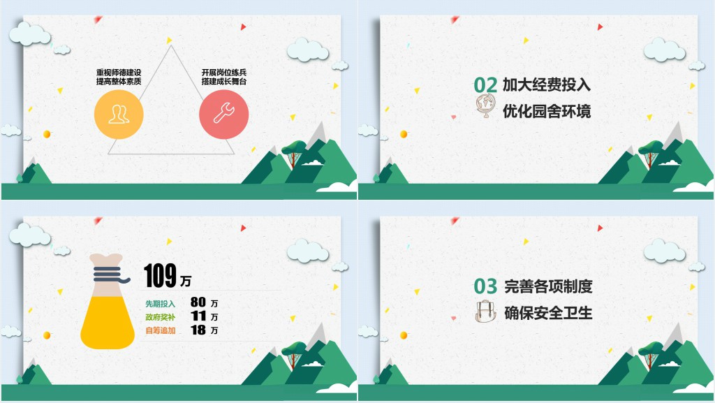 规范化幼儿园自评报告PPT模板 规范化幼儿园自评报告PPT模板