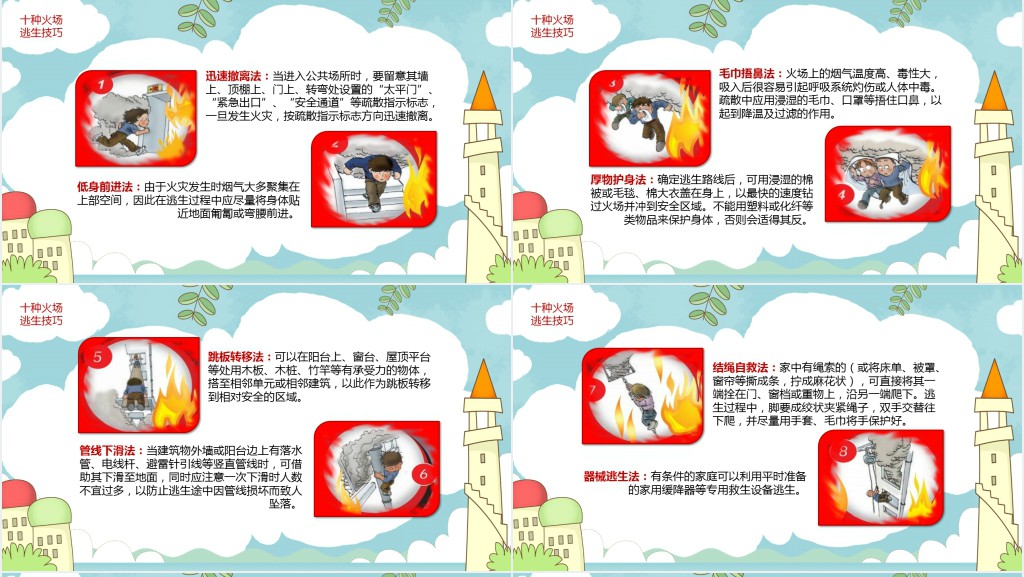 小学生消防安全基本知识PPT课件 小学生消防安全基本知识PPT课件