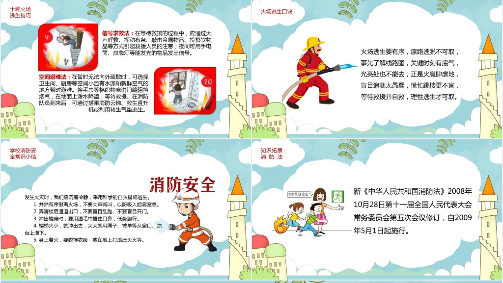 小学生消防安全基本知识PPT课件 小学生消防安全基本知识PPT课件