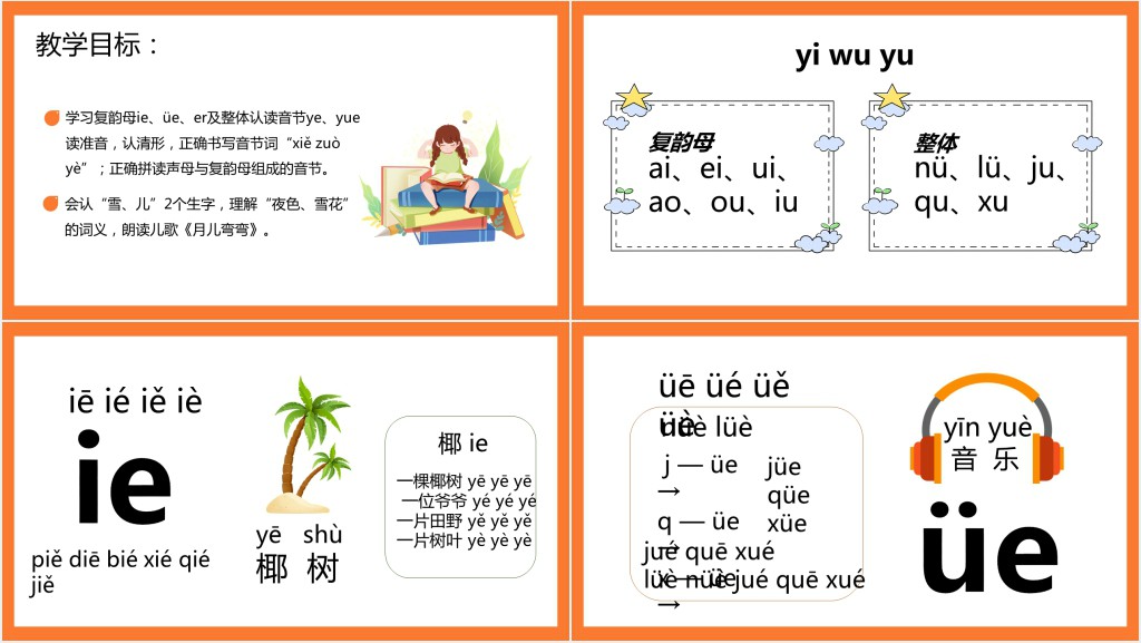 人教部编版小学一年级语文上册汉语拼音《ie üe er》PPT课件