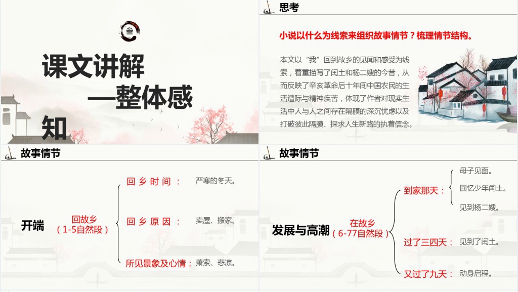 九年级语文上册《故乡》第一课时PPT课件 九年级语文上册《故乡》第一课时PPT课件