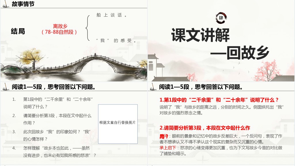 九年级语文上册《故乡》第一课时PPT课件 九年级语文上册《故乡》第一课时PPT课件