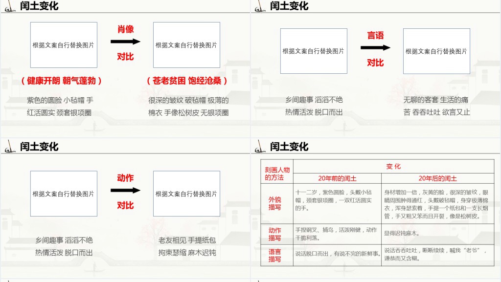 九年级语文上册《故乡》第一课时PPT课件 九年级语文上册《故乡》第一课时PPT课件