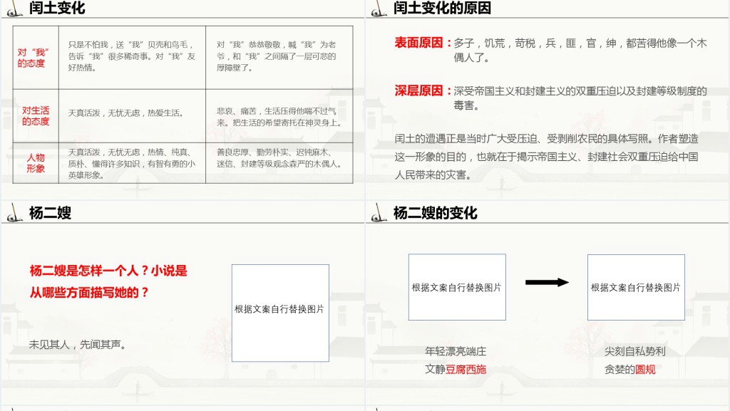 九年级语文上册《故乡》第一课时PPT课件 九年级语文上册《故乡》第一课时PPT课件