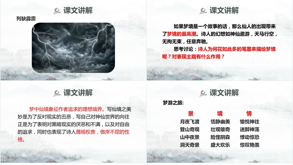 高二语文选修一《梦游天姥吟留别》PPT课件 高二语文选修一《梦游天姥吟留别》PPT课件
