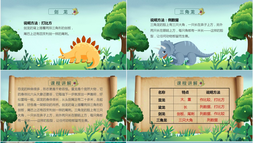 苏教版三年级语文下册《恐龙》PPT课件 苏教版三年级语文下册《恐龙》PPT课件