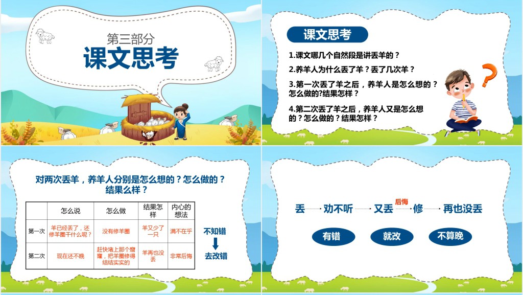 小学语文三年级《亡羊补牢》PPT课件 小学语文三年级《亡羊补牢》PPT课件