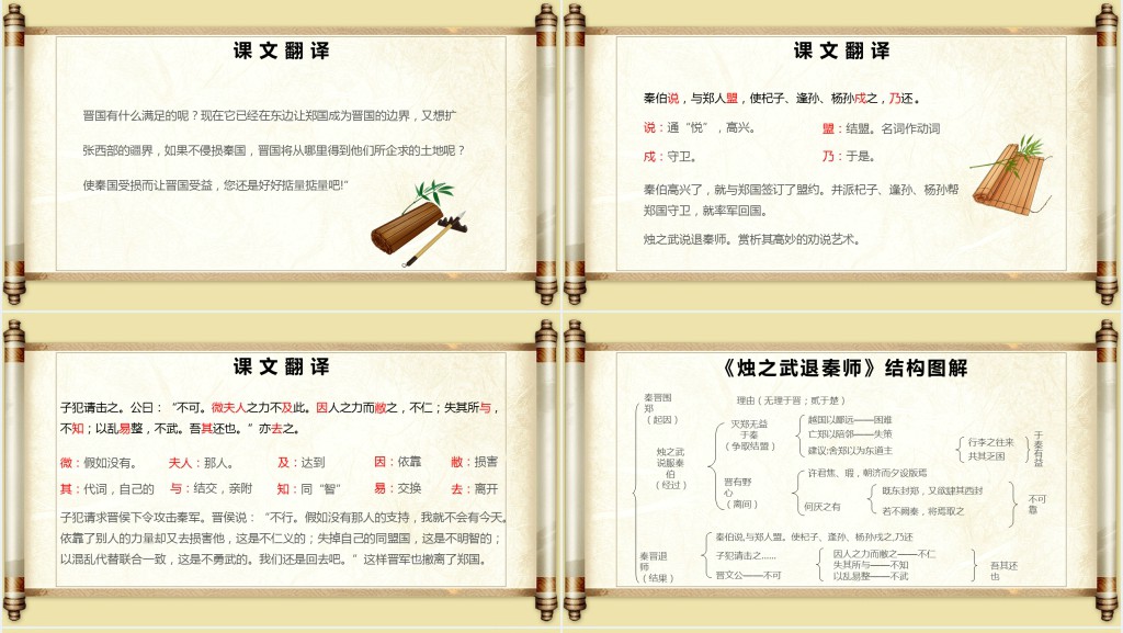 高中语文必修《烛之武退秦师》PPT课件 高中语文必修《烛之武退秦师》PPT课件