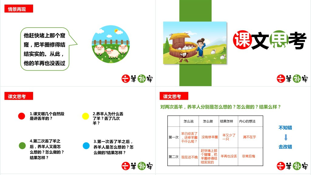 人教版三年级语文下册《亡羊补牢》PPT课件 人教版三年级语文下册《亡羊补牢》PPT课件