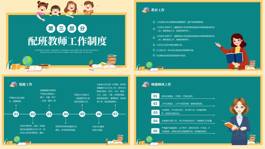 幼儿园针对老师的管理条例培训PPT课件