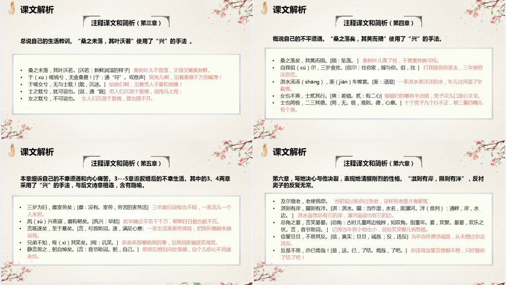 高一语文必修二《氓》PPT课件 高一语文必修二《氓》PPT课件