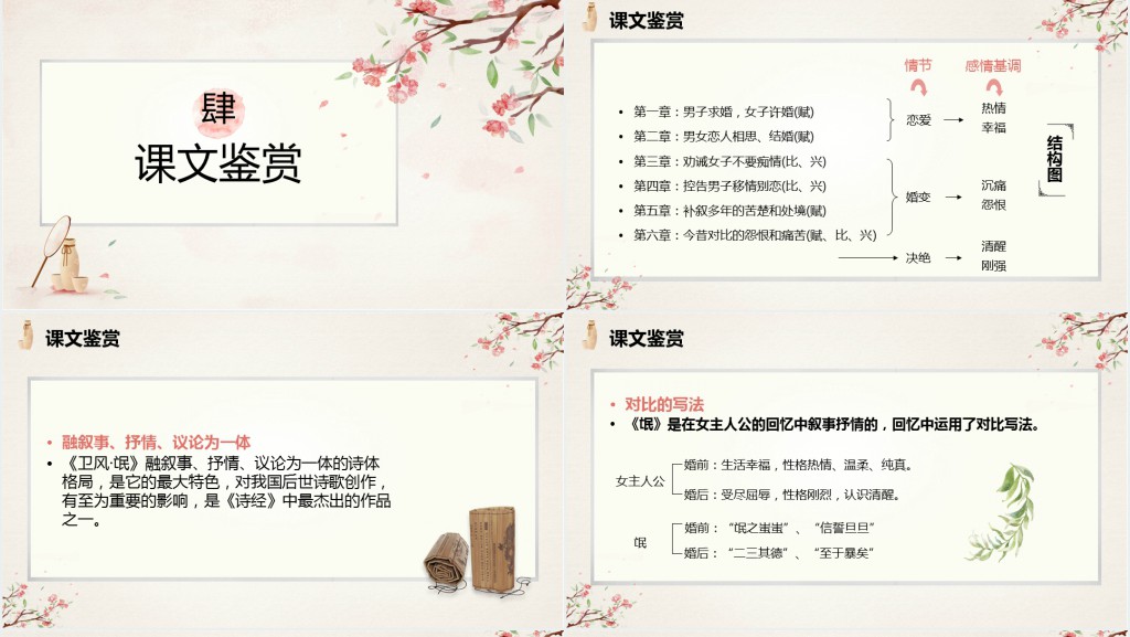 高一语文必修二《氓》PPT课件 高一语文必修二《氓》PPT课件
