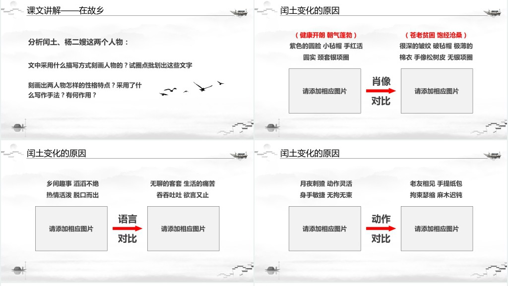 部编版九年级语文上册《故乡》第一课时PPT课件 部编版九年级语文上册《故乡》第一课时PPT课件