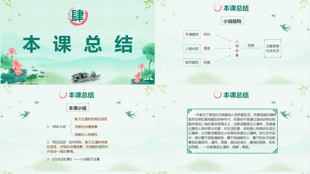 高二语文上册《荷花淀》课件 高二语文上册《荷花淀》课件
