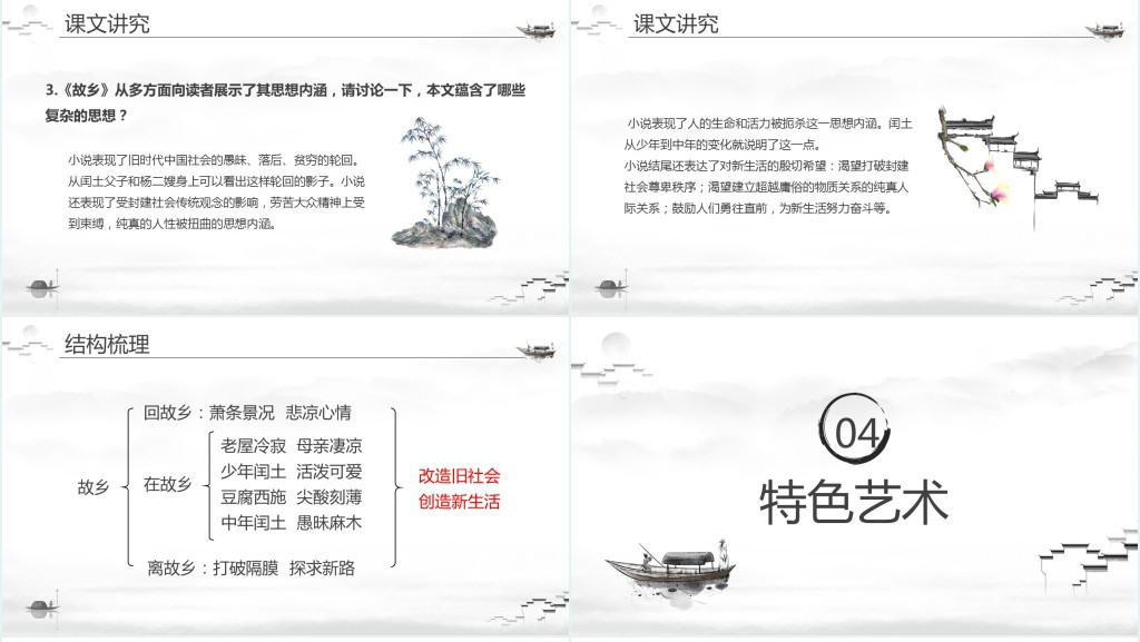 部编版九年级语文上册《故乡》第二课时PPT课件 部编版九年级语文上册《故乡》第二课时PPT课件