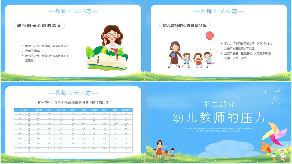 幼师职业阳光心态培训PPT课件 幼师职业阳光心态培训PPT课件