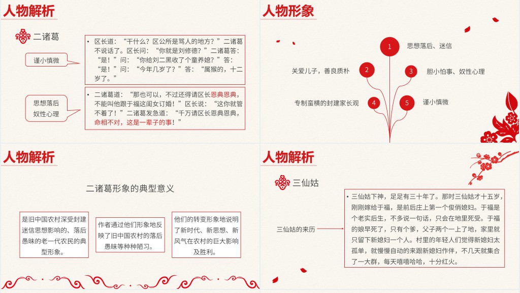 人教版高二语文选修《小二黑结婚》PPT课件 人教版高二语文选修《小二黑结婚》PPT课件
