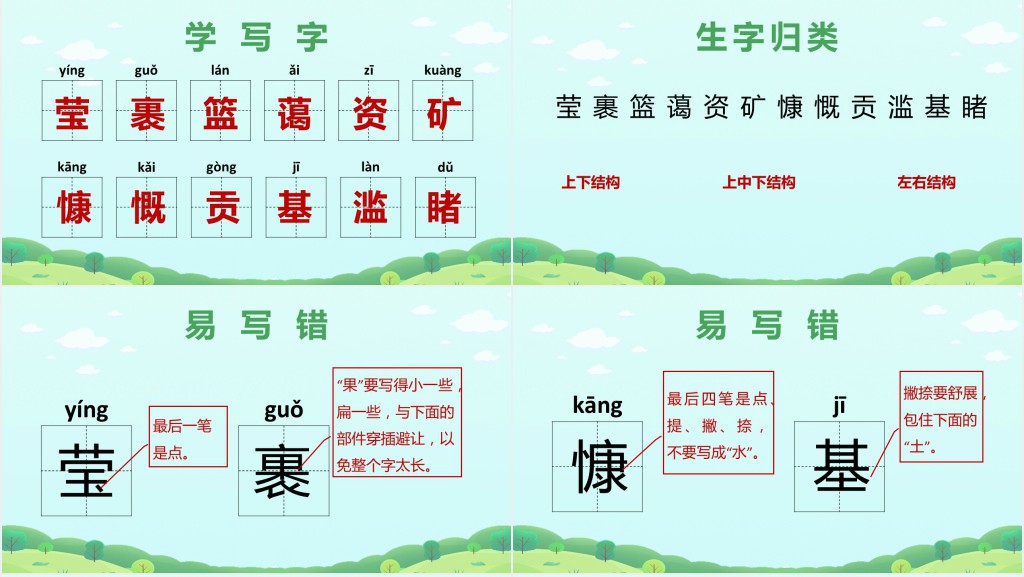 小学六年级语文上册《只有一个地球》PPT课件 小学六年级语文上册《只有一个地球》PPT课件