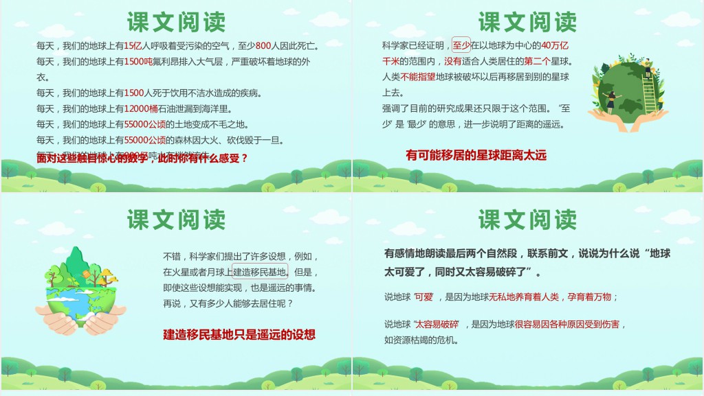 小学六年级语文上册《只有一个地球》PPT课件 小学六年级语文上册《只有一个地球》PPT课件