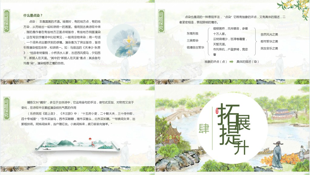 高一语文必修四《望海潮》PPT课件