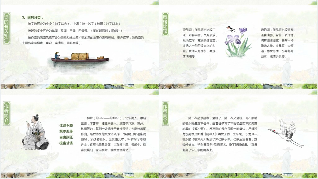 高一语文必修四《望海潮》PPT课件