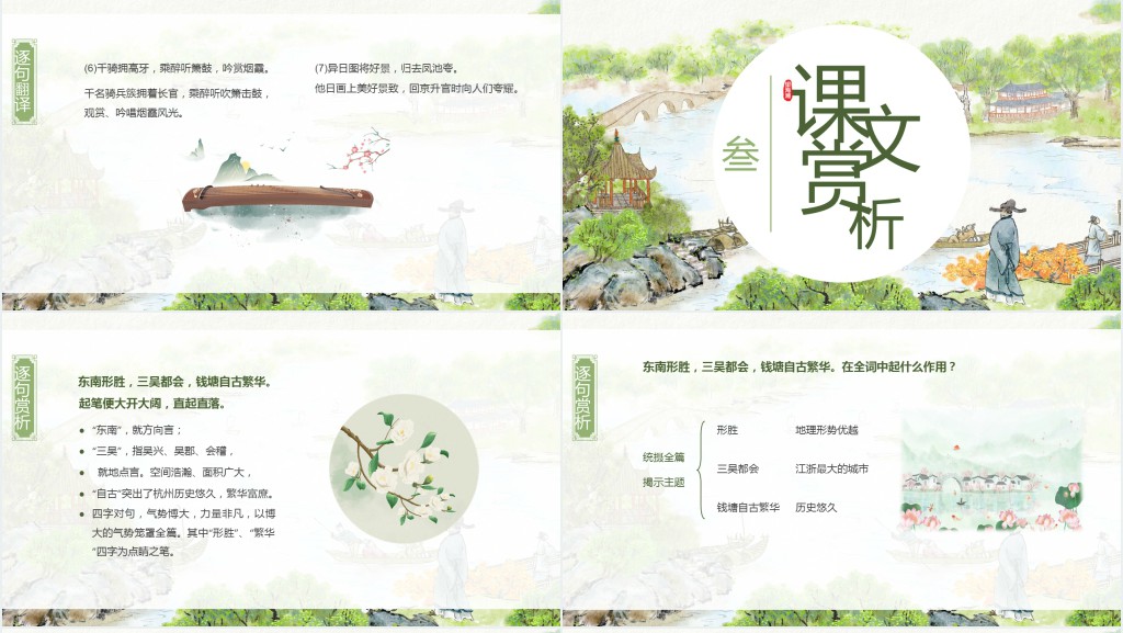 高一语文必修四《望海潮》PPT课件