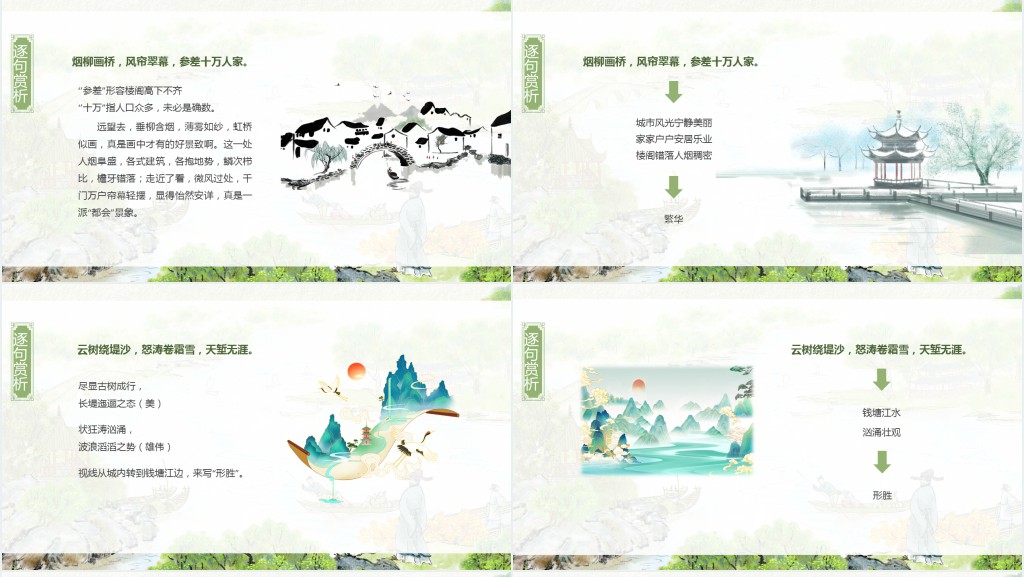 高一语文必修四《望海潮》PPT课件