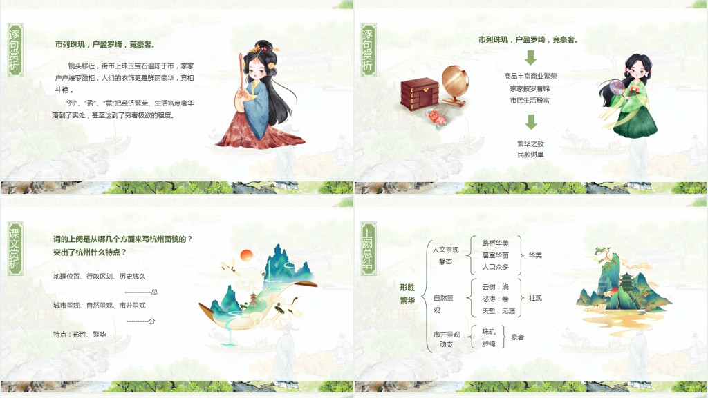 高一语文必修四《望海潮》PPT课件