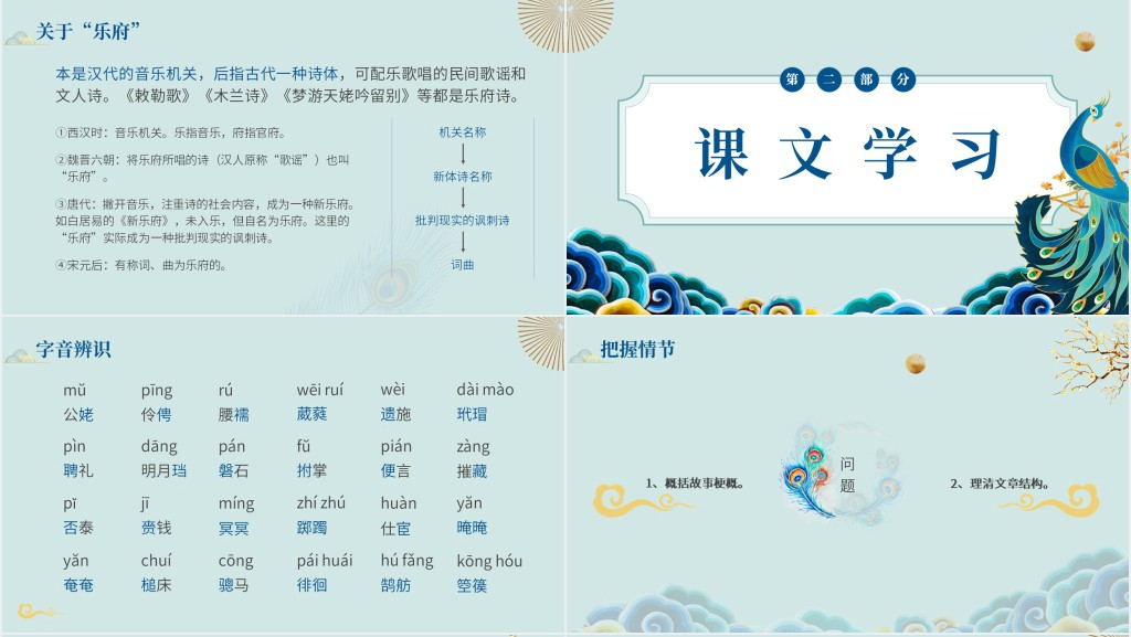高二语文上册《孔雀东南飞》PPT课件 高二语文上册《孔雀东南飞》PPT课件