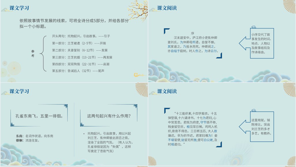 高二语文上册《孔雀东南飞》PPT课件 高二语文上册《孔雀东南飞》PPT课件