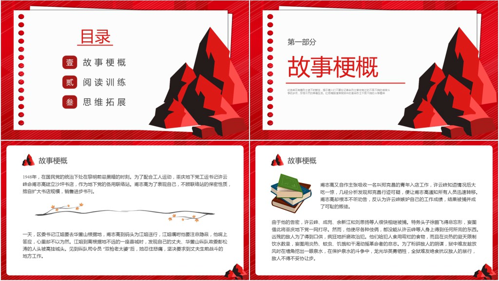 中考名著《红岩》复习PPT课件 中考名著《红岩》复习PPT课件