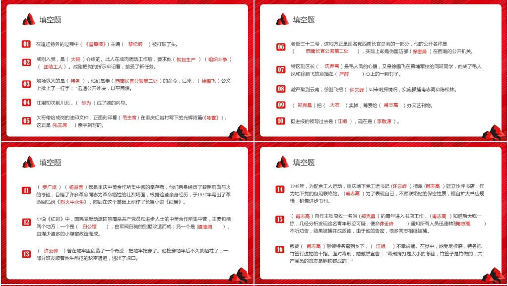 中考名著《红岩》复习PPT课件 中考名著《红岩》复习PPT课件