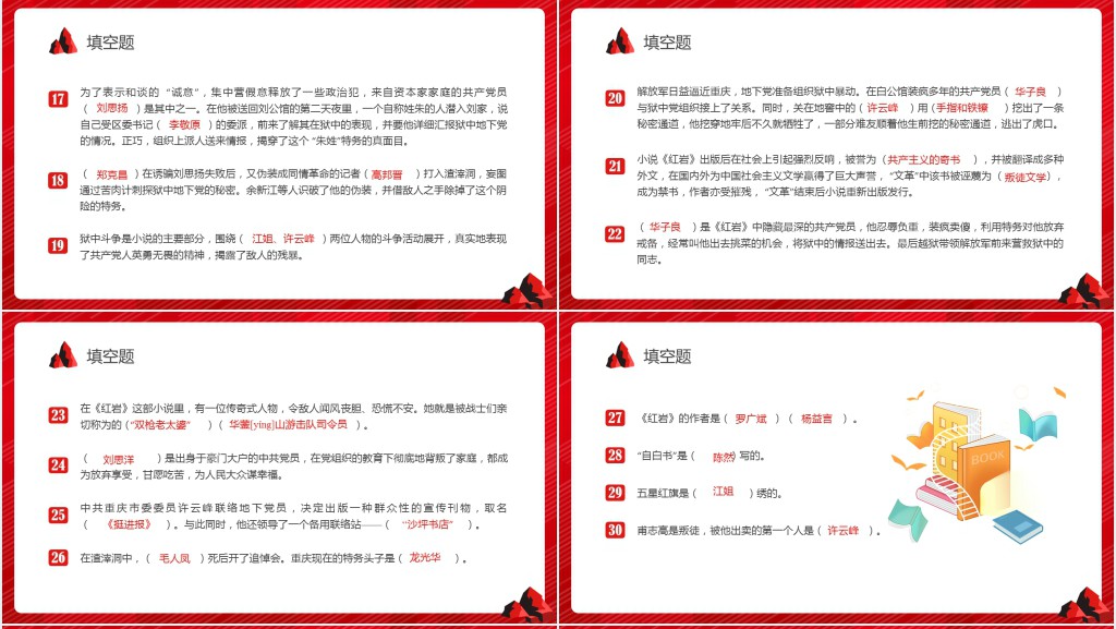 中考名著《红岩》复习PPT课件 中考名著《红岩》复习PPT课件