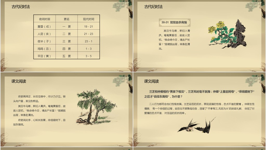 《孔雀东南飞》教案PPT课件 《孔雀东南飞》教案PPT课件