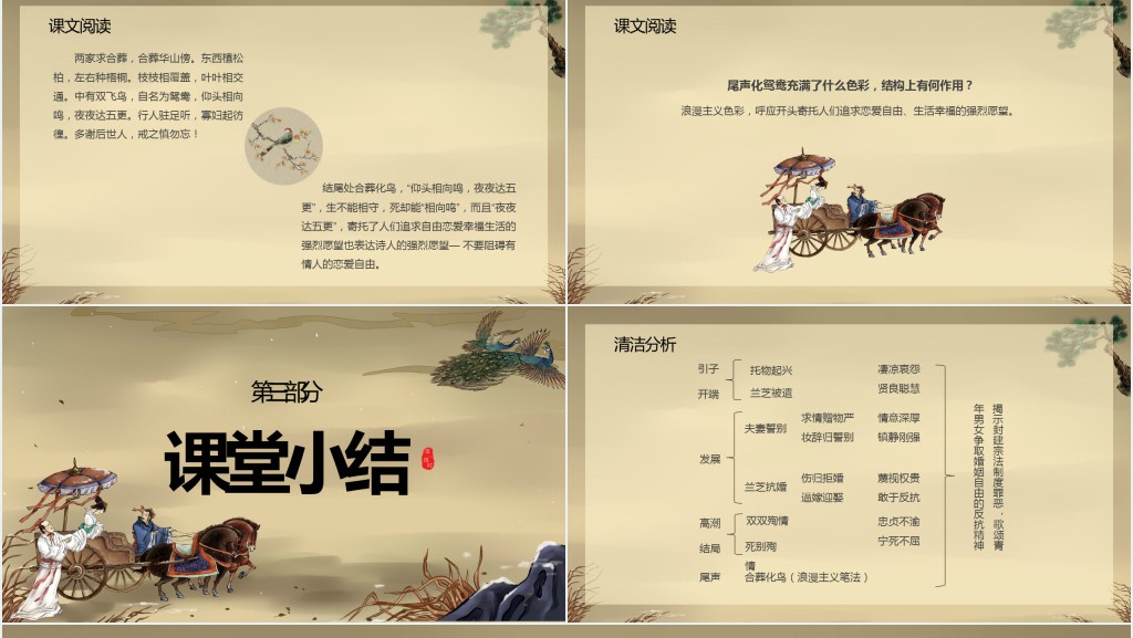 《孔雀东南飞》教案PPT课件 《孔雀东南飞》教案PPT课件