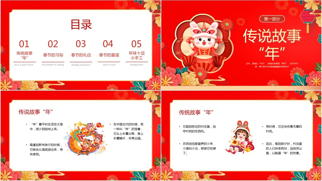 小学生春节文化习俗PPT模板 小学生春节文化习俗PPT模板
