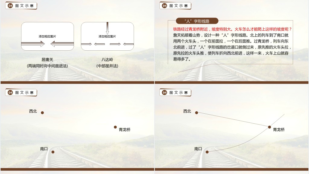 人教版小学六年级上册《詹天佑》PPT课件 人教版小学六年级上册《詹天佑》PPT课件