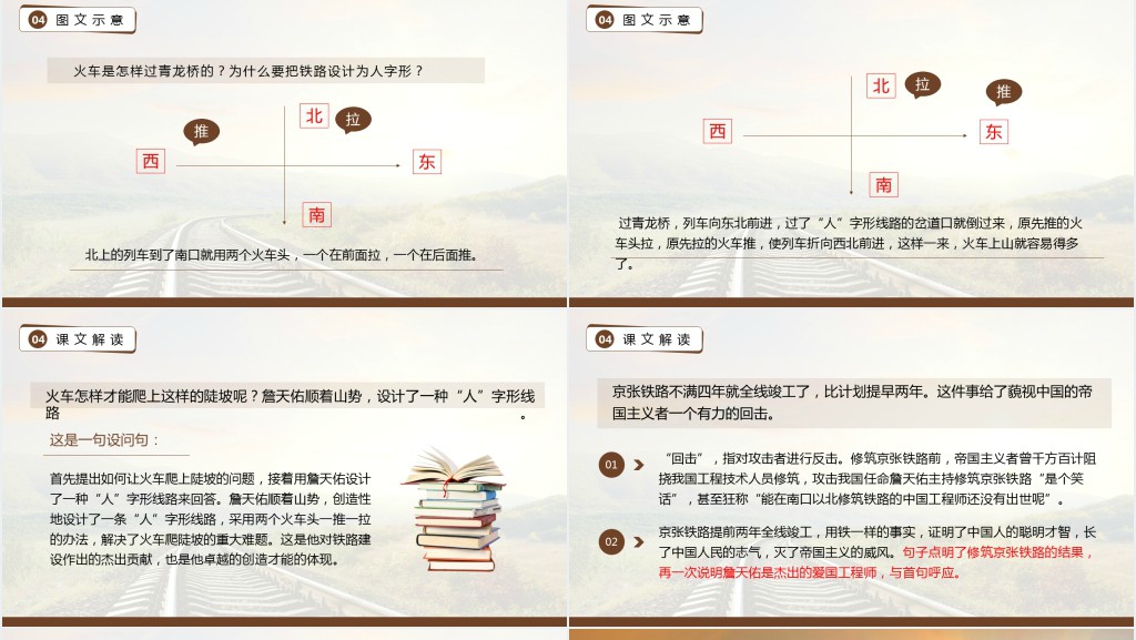 人教版小学六年级上册《詹天佑》PPT课件 人教版小学六年级上册《詹天佑》PPT课件