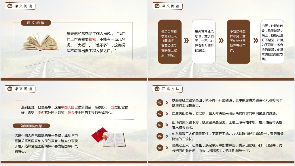 人教版小学六年级上册《詹天佑》PPT课件 人教版小学六年级上册《詹天佑》PPT课件