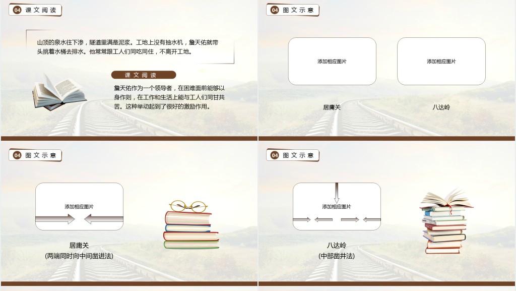 人教版小学六年级上册《詹天佑》PPT课件 人教版小学六年级上册《詹天佑》PPT课件