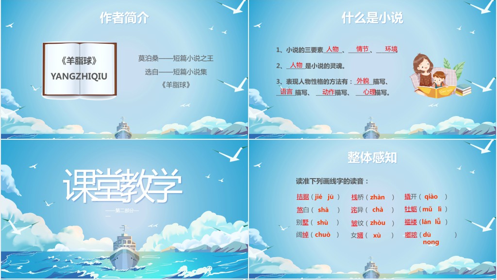 初中九年级语文上册《我的叔叔于勒》PPT课件 初中九年级语文上册《我的叔叔于勒》PPT课件